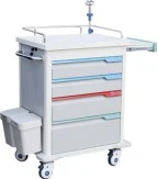 Emergency Trolley Equipment