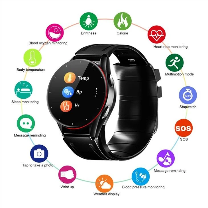 ECG Smart Watches
